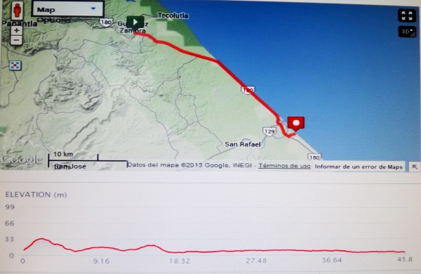 Mapa ruta cicloturista Gutiérrez Zamora-Nautla. Cortesía de J.Eduardo Gutiérrez. CLICK EN EL MAPA