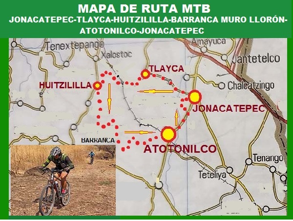 Mapa de ruta MTB Jonacatepec-Tlayca-El Organal-Skay Dive de Cuautla-Huitzililla-Barranca-Atotonilco-Jonacatepec, Estado de Morelos. Grupo FitFat Bikers
