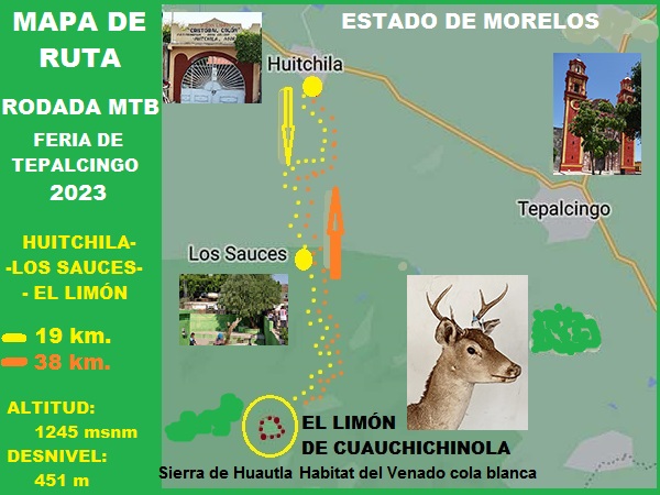 Mapa de ruta y altimetría. Huichichila-Los Sauces-El Limón, Municipio de Tepalcingo Estado de Morelos