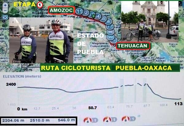 Altimetría y kilometraje ruta cicloturista Amozoc-Tehuacán Estado de Puebla. Ruta Puebla Oaxaca etapa 1, (113 km)
