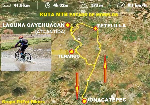 Mapa de ruta ciclismo MTB, kms, altimetría. Tetelilla- Laguna Cayehuacan-Atlántida. Estado de Morelos
