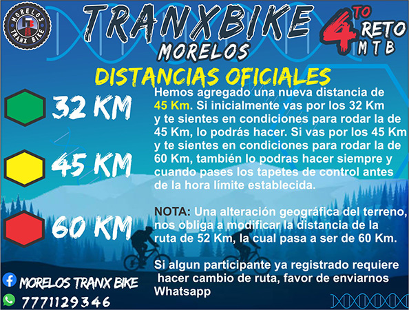Distancias oficiales del 4to.Reto MTB Morelos Tranx Bike. Grupo FitFat Bikers Jonacatepec